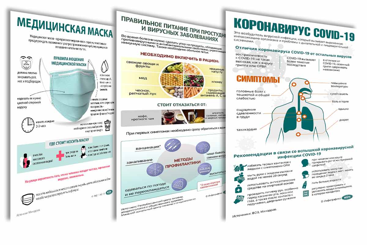 СТОП - ВИРУС! Профилактика заражения COVID-19